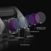3Pack Filter Set Aluminum Frame Optical Glass CPL ND16 Filters Kit for Avata O3 Air Unit view 2