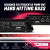 DS18 ZR2000.1D 1-Channel Class D Monoblock Amplifier  2000W RMS @ 1 Ohm, 6000W Peak | Subwoofer Audio Amp with LPF, Subsonic Filter, Bass Knob & LED Indicators (Renewed) view 3