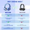New Bee Kids Headphones for School with Microphone KH20 HD Stereo Safe Volume Limited 85dB/94dB Foldable Lightweight On-Ear Headphone for boy Mac/Android/Kindle/Tablet/Pad(Royal Blue) view 2