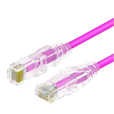 Extremely Thin Soft Network Cable Multi-Strand Gigabit Category 6 Patch Cable CAT6 high-Speed Thin Cable Network broadband Cable Rose Red Length(1.5m)