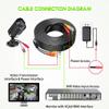 Aprelco 65ft Black Black Extention Power & Video Cable Compatible with Swann CCTV Kit SWDVK-8300 view 2