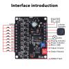 60W Voice Playback Module, PEMENOL DC 9-24V High Power Music Player Mp3 Trigger Amplifier 64Mbit Flash Storage Sound Board Support Sound and Light Alarm Present Electronics DIY view 4