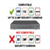 Evertech 32 Channel H.265 Hybrid TVI AHD CVI and Analog Digital Video Recorder 4TB Recording Memory view 3