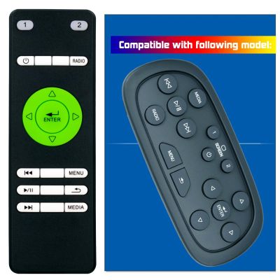 Replacement Remote Control for Cadillac Escalade ESV 20984767 84012998 23352034 DVD Entertainment System