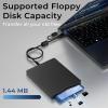 MthsTec USB Floppy Drive, External 3.5" USB & Type-C Floppy Disk Reader, External Floppy Disk Drive Portable 1.44 MB Plug and Play FDD for PC Windows XP 7 8 10 11(Black) view 2