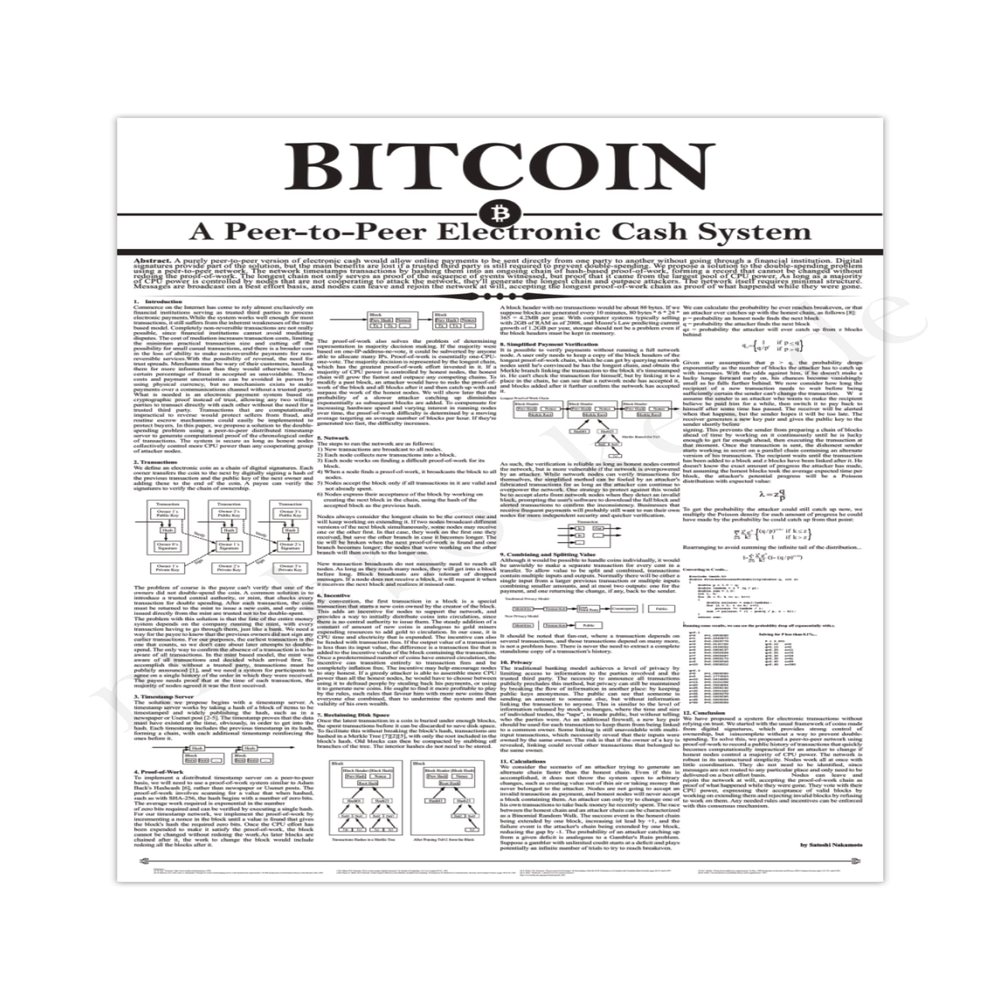 DirectNine Basics Bitcoin Poster | Whitepaper White (36x24 Inch) - Unframed - Premium Glossy Paper - Modern Style - Perfect for Bedroom, Home, Living Room, Office