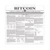 DirectNine Basics Bitcoin Poster | Whitepaper White (36x24 Inch) - Unframed - Premium Glossy Paper - Modern Style - Perfect for Bedroom, Home, Living Room, Office view 1