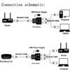 suckoo Ethernet RJ45 Network Splitter Hub 1 in 2 Out 1 Split 2 Out Simultaneous Internet Access Hundred Gigabit Gigabit Computer Host Router Switch Single Network Cable Simultaneous Use 2 Hosts view 4