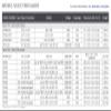 Xtreme Power Conversion XPD24C13V 90000374 30A 208V Basic PDU, 24x C13 Output view 2