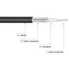 Boxonly 2Pcs Coaxial Cable with BNC Male to BNC Male Connectors Low Loss Coax Cable RG174 50 Ohm 36 Inch/3 Ft view 4