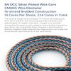 1.2 Meter Length MMCX Cable, Upgraded in Ear Monitor Cable, KBEAR Replacement IEM Extension Headphones Wire for Shure se215, se215 pro, se846, se425, se535 in Ear Headphones, iems (mmcx, 2.5mm Plug) view 3