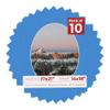 17x21 Mat Bevel Cut for 14x18 Photos - Precut Bay Blue Oval Shaped Photo Mat Board Opening - Acid Free Matte to Protect Your Pictures - Bevel Cut for Family Photos, Pack of 10 Matboards Show Kits With view 1