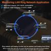 8 Ports Industrial L2 Managed Ethernet Switch with 4x1G SFP, 2x10G SFP+ Din Rail Fiber Switch Layer 2 Web Management Network Switch Support Ring Network QOS VLAN IGMP view 4