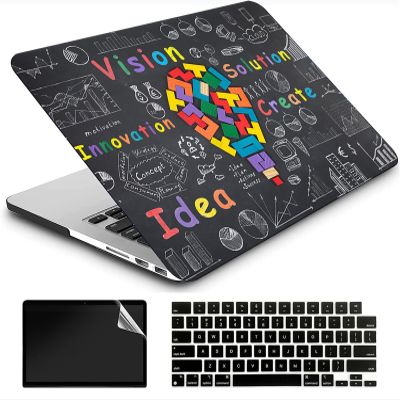 AMCJJ Compatible with MacBook Air 13.6 inch Case 2025 2024 2023 2022 M4 A3240 M3 A3113 M2 A2681, Plastic Hard Shell Case;Keyboard Cover&;Screen Protector - Idea