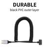 RIIEYOCA 90 Degree Down Angle UHD 4K HDTV Male to HDTV Male 18Gbps 2.0 Extender Coiled Cable Supports 4K@60Hz,1080p,ARC,3D,for Blu-ray Players,DVRs,HDTV,Roku Ultra Stretchable to 1.5M/5FT view 3