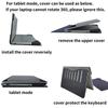 2023 Laptop Case Cover for 14-inch Lenovo IdeaPad Flex 5 14ALC7 14IAU7 14IRU8 14ABR8 Notebook Sleeve,PU Leather 2 in 1 Laptop Protective Bag with Pen Holder and Heat Dissipation Hole (Dark Blue) view 4