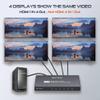 HDMI 2.0 Splitter 1 in 4 Out + RJ45 Switch view 4