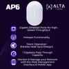 Alta Labs AP6 WiFi 6 Access Point, Dual Band, High Performance, 3 Gbps, IP54 Rated, POE+, Content Filtering, Seamless Roaming, App Control, Computer Networking Wireless Access Points view 3