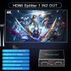 ROFAVEZCO 4K@60Hz HDMI Splitter 1 in 2 Out 4:4:4,18Gbps,Supports Soundbar,HDCP2.2 Bypass,EDID,Duplicate,Mirror,Copy,Downscale,HDR,Dolby Vision Atmos,4K HDMI2.0 Splitter 1x2 Out for Dual Monitors view 2
