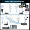 Wireless Bridge Ubiquiti LOCOM5 PRE-CONFIGURED, Bundle of 2 Ubiquiti Nanostation LOCO M5, Point to Point Outdoor WiFi Bridge, Plugh and Play, 5GHz, 150+Mbps, 10+km Link Range, Network Bridge. view 4