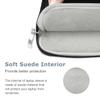 13-Inch Laptop Sleeve Case for 2026 MacBook Neo 13 Inch with A18 Pro Chip (A3404) & MacBook Air 13.6" with Separate Zippered Pocket and Sturdy Fabric Handle Carrying Canvas Bag Accessories (Black) view 4