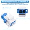 Duogalia 8 Pack LC/UPC Fiber Optic Coupler Keystone Jack Modular for Patch Panels and Wall Plates Fiber Optic Cable Adapter LC Duplex Singlemode view 3