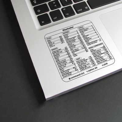 2 Pcs Clear Vinyl Mac Quick Reference Keyboard Shortcuts Stickers, Shortcut Stickers Compatible with MacBook - Illustrator