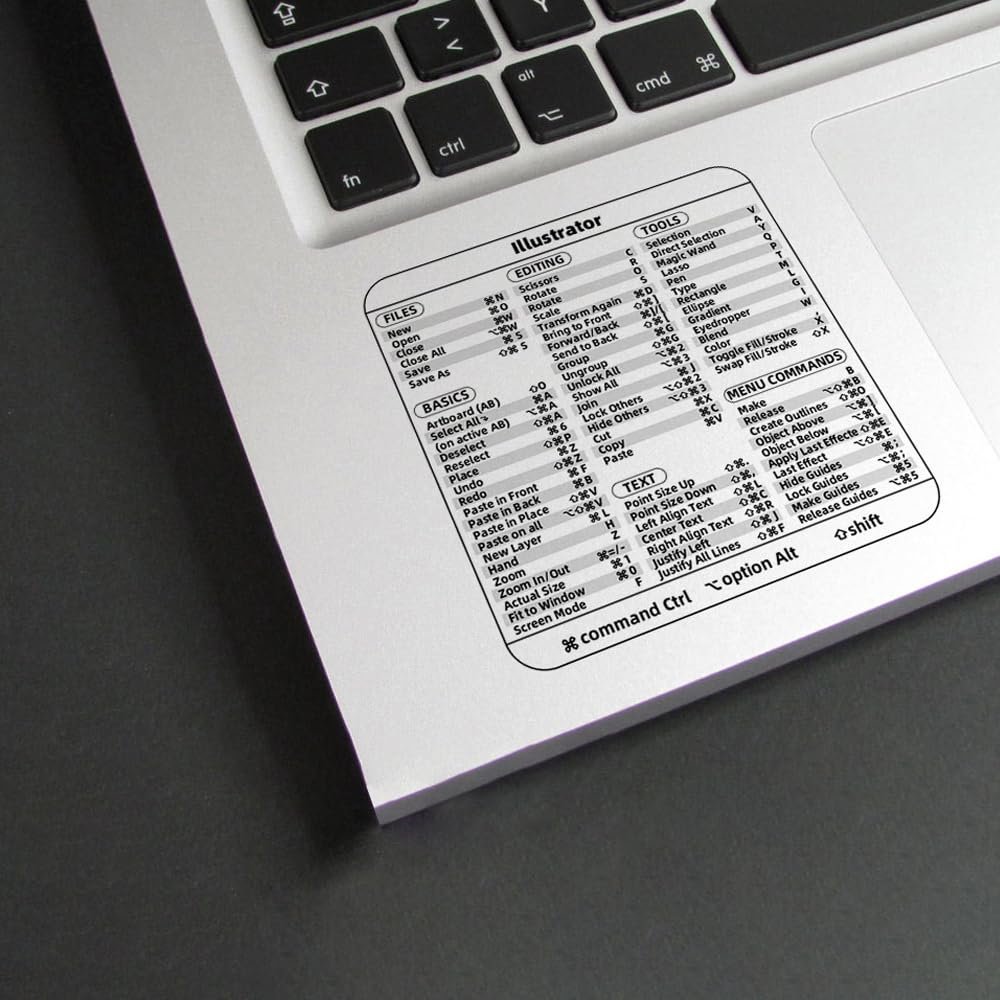 2 Pcs Clear Vinyl Mac Quick Reference Keyboard Shortcuts Stickers, Shortcut Stickers Compatible with MacBook - Illustrator