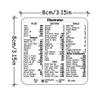 2 Pcs Clear Vinyl Mac Quick Reference Keyboard Shortcuts Stickers, Shortcut Stickers Compatible with MacBook - Illustrator view 2