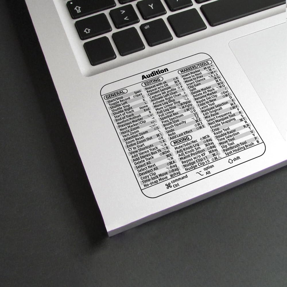 2 Pcs Clear Vinyl Mac Quick Reference Keyboard Shortcuts Stickers, Shortcut Stickers Compatible with MacBook - Audition