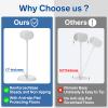 Heavy-Duty Speaker Stand for Sonos Era 300 Stand White with Cable Management Floor Speaker Stands for Sonos Era 300 Speaker Stand for Easy and Secure Mounting view 3