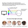 AIZYR TV Blue Light Blocking Screen Protector, Anti-UV Eye Protection Filter Film Panel for 70inch(W 61.5" H 35.7")- Bubble Free High Clarity view 2