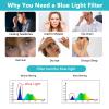 AIZYR Anti-Glare Blue Light Blocking Screen Protector Panel for 50/52/55/58/60/65/70/75 Inch, Filter Blocking Blue Light Reduce Eye Strain, Anti Scratch Protect TV Screen,50 inch view 3