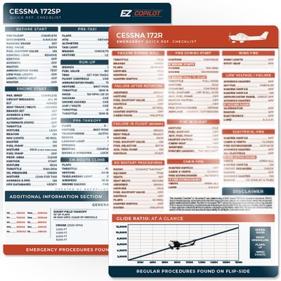 EZ Copilot Aviation Checklist for Cessna 172R (1995-2006), Durable Laminated Kneeboard Card, Standard & Emergency Procedures, Glide Ratio at a Glance, Pilot Accessories Aviation
