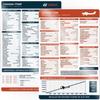 EZ Copilot Aviation Checklist for Cessna 172R (1995-2006), Durable Laminated Kneeboard Card, Standard & Emergency Procedures, Glide Ratio at a Glance, Pilot Accessories Aviation view 1