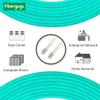 Fibergaga 2m(6ft) OM3 LC to LC Fiber Patch Cable,10GB/40GB Multimode Duplex 50/125m 2.0mm Fiber Optic Cable Length Option: 0.5M(1.6ft)-100M(328ft) view 3