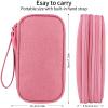 JIAKAI Travel Cable Organizer,Electronics Accessories Organizer Bag,for Charger, Phone, memory card,Travel Gadget Bag-Pink view 3