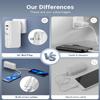 QiSa Portable Charger, Power Bank, 16000mAh Power Bank Built-in AC Wall Plug and Cables, PD 30W and QC4.0 Fast Charger for iPhone and Android Phones and Most Electronic Devices (White) view 4