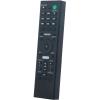 AIDITIYMI RMT-AH510U 1-011-152-11 Remote Commander Replacement Compatible with Sony Soundbar HT-A5000 RMTAH510U Sound Bar Speaker System view 2
