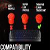 3PCS 3.0mm Trackpoint Cap Red (3 pcs/lot) for Lenovo Thinkpad X1 Carbon Gen 7,8,9,10,11,12 |X1 Yoga Gen 4,5,6,7,8 |X13 Gen 2,3,4|X13s G1|X1 Extreme Gen 4,5|Check Compatibility on Description Section view 3