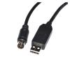 Artemisia Conference Camera VISCA RS-232C Port PC Controller Cable, FTDI USB to MINI DIN 8P MD8 Adapter RS232 Serial KABLE (Size : 5M, Color : FT232RL CHIP) view 4