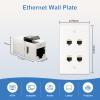 FGB Ethernet Wall Plate with Mounting Bracket, 4 Port Keystone Wall Plate with Bracket and Cat7 Shielded RJ45 Keystone Coupler, Single Gang Keystone Wall Plate with Female to Female RJ45 Keystone view 3