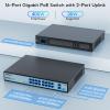 SODOLA 16 Port Gigabit PoE Switch 400W,2 Gigabit Uplink,802.3af/at,Port Isolation,Metal Casing,1U Rackmount,Unmanaged Network Switch view 2