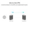 ASUS ExpertWiFi EBM68 AX7800 Tri-Band Business Mesh WiFi 6 System (1 Pack) - Custom Guest Portal & SDN, Easy Setup & Remote Management, Free Commercial-Grade Network Security & VPN, VLAN, Backup WAN view 4