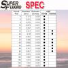 Yo-Zuri YZ-SF-4LB-NCL-30YD: Superfluoro 30Yd 4Lb, Natural Clear view 3