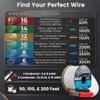 GEARit 14 Gauge Marine Wire, 14/2 AWG Tinned Copper Electrical Wire, 20ft view 2