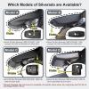 Mangoal 4K Dash Cam fit for Chevy Silverado 1500 2019-2021, 1500 Limited 2022 and HD 2020-2023 (Model B), Model B & Model A Have Same Models Years but Vehicle Sensor Cover are Different view 2