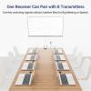 Wireless HDMI Video Transmitter, Casting Devices Compatible with Most Wirelss Receiver for Streaming Audio and Video from PC, Laptop, Camera or Other HDMI Output Devices view 4