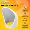 MagMod MagBounce 2 and MagGrip 2, Camera Speedlight Flash Diffuser Bundle, Modular Camera Lighting Set view 3
