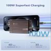 100W USB C Charger 4-Port Fast Charging BlockAcoucou USB Wall Charger Block for MacBook Pro/Air, Smartphones, Laptop Tablet (Dark Bronze) view 2